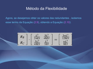 Método da Flexibilidade Agora, se desejamos obter os valores das redundantes , isolamos esse termo da Equação ( 2.9 ), obtendo a Equação ( 2.10 ):   