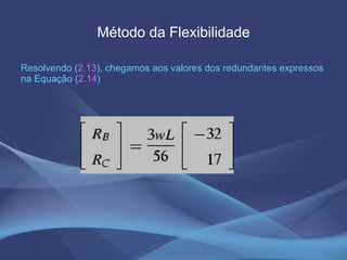 Método da Flexibilidade Resolvendo ( 2.13 ), chegamos aos valores dos redundantes expressos na Equação ( 2.14 )  