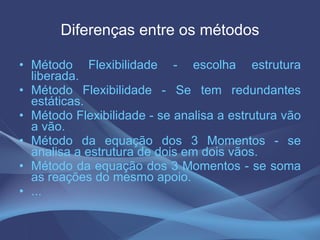 Diferenças entre os métodos Método Flexibilidade - escolha estrutura liberada.  Método Flexibilidade - Se tem redundantes estáticas. Método Flexibilidade - se analisa a estrutura vão a vão. Método da equação dos 3 Momentos - se analisa a estrutura de dois em dois vãos. Método da equação dos 3 Momentos - se soma as reações do mesmo apoio. ... 