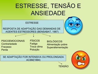 ESTRESSE, TENSÃO E ANSIEDADE ESTRESSE RESPOSTA DE ADAPTAÇÃO DAS DEMANDAS DE  AGENTES ESTRESSORES (BENSABAT, 1987) PSICOEMOCIONAIS Contrariedade Fracasso Perda FÍSICOS Fadiga Troca clima Poluição BIOLÓGICOS Alimentação pobre Superaliementação SE ADAPTAÇÃO FOR INTENSIVA OU PROLONGADA ACSM(1994) TENSÃO 