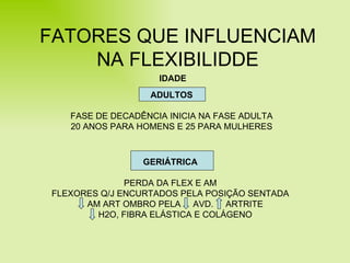 FATORES QUE INFLUENCIAM NA FLEXIBILIDDE ADULTOS FASE DE DECADÊNCIA INICIA NA FASE ADULTA 20 ANOS PARA HOMENS E 25 PARA MULHERES IDADE GERIÁTRICA PERDA DA FLEX E AM FLEXORES Q/J ENCURTADOS PELA POSIÇÃO SENTADA AM ART OMBRO PELA  AVD.  ARTRITE H2O, FIBRA ELÁSTICA E COLÁGENO 