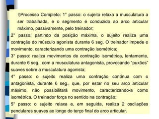 f) Processo Completo: 1° passo: o sujeito relaxa a musculatura a ser trabalhada, e o segmento é conduzido ao arco articular máximo, passivamente, pelo treinador; 2° passo: partindo da posição máxima, o sujeito realiza uma contração do músculo agonista durante 6 seg. O treinador impede o movimento, caracterizando uma contração isométrica; 3° passo: realiza movimentos de contração isométrica, lentamente, durante 6 seg., com a musculatura antagonista, provocando “puxões” suaves sobre a musculatura agonista; 4° passo: o sujeito realiza uma contração contínua com o antagonista, durante 6 seg., que, por estar no seu arco articular máximo, não possibilitará movimento, caracterizando-a como isométrica. O treinador força no sentido na contração; 5° passo: o sujeito relaxa e, em seguida, realiza 2 oscilações pendulares suaves ao longo do terço final do arco articular. 