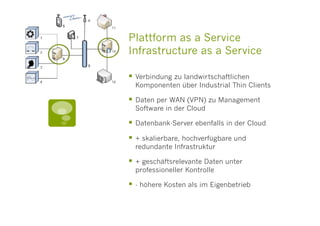 Plattform as a Service
Infrastructure as a Service

  Verbindung zu landwirtschaftlichen
  Komponenten über Industrial Thin Clients

  Daten per WAN (VPN) zu Management
  Software in der Cloud

  Datenbank-Server ebenfalls in der Cloud
  + skalierbare, hochverfügbare und
  redundante Infrastruktur

  + geschäftsrelevante Daten unter
  professioneller Kontrolle

  - höhere Kosten als im Eigenbetrieb
 