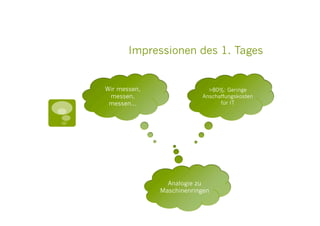 Impressionen des 1. Tages


Wir messen,                 >80%: Geringe
 messen,                  Anschaffungskosten
 messen...                      für IT




                Analogie zu
              Maschinenringen
 