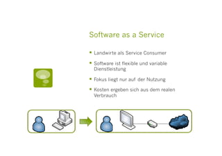 Software as a Service

  Landwirte als Service Consumer
  Software ist flexible und variable
  Dienstleistung

  Fokus liegt nur auf   der Nutzung

  Kosten ergeben sich aus dem realen
  Verbrauch
 