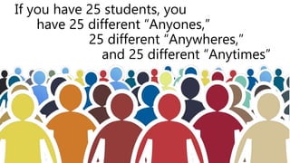 If you have 25 students, you
have 25 different “Anyones,”
25 different “Anywheres,”
and 25 different “Anytimes”
 