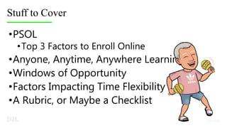 Stuff to Cover
•PSOL
•Top 3 Factors to Enroll Online
•Anyone, Anytime, Anywhere Learning
•Windows of Opportunity
•Factors Impacting Time Flexibility
•A Rubric, or Maybe a Checklist
 
