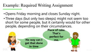 Example: Required Writing Assignment
•Opens Friday morning and closes Sunday night.
•Three days (but only two sleeps) might not seem too
short for some people, but it certainly would for other
people, depending on their circumstances.
Piece of cake.
That’s
perfect for
me.
No way can I
get that done
in time
 
