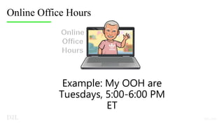 Online Office Hours
Example: My OOH are
Tuesdays, 5:00-6:00 PM
ET
 