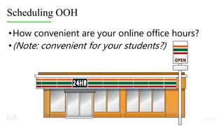 Scheduling OOH
•How convenient are your online office hours?
•(Note: convenient for your students?)
 