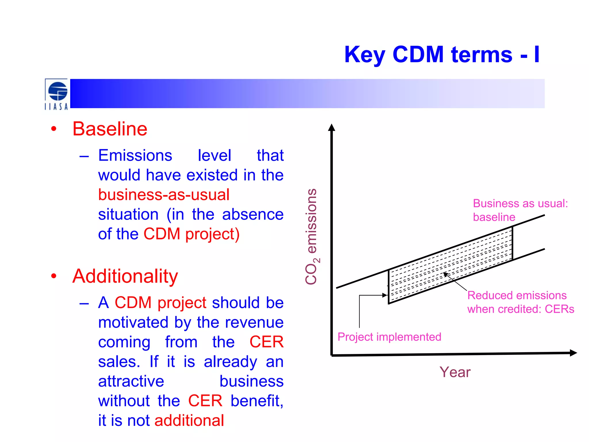 Key CDM terms - I
• Baseline
– Emissions level that
would have existed in the
business-as-usual
situation (in the absence
of the CDM project)
• Additionality
– A CDM project should be
motivated by the revenue
coming from the CER
sales. If it is already an
attractive business
without the CER benefit,
it is not additional
Year
CO2emissions
Project implemented
Reduced emissions
when credited: CERs
Business as usual:
baseline
 