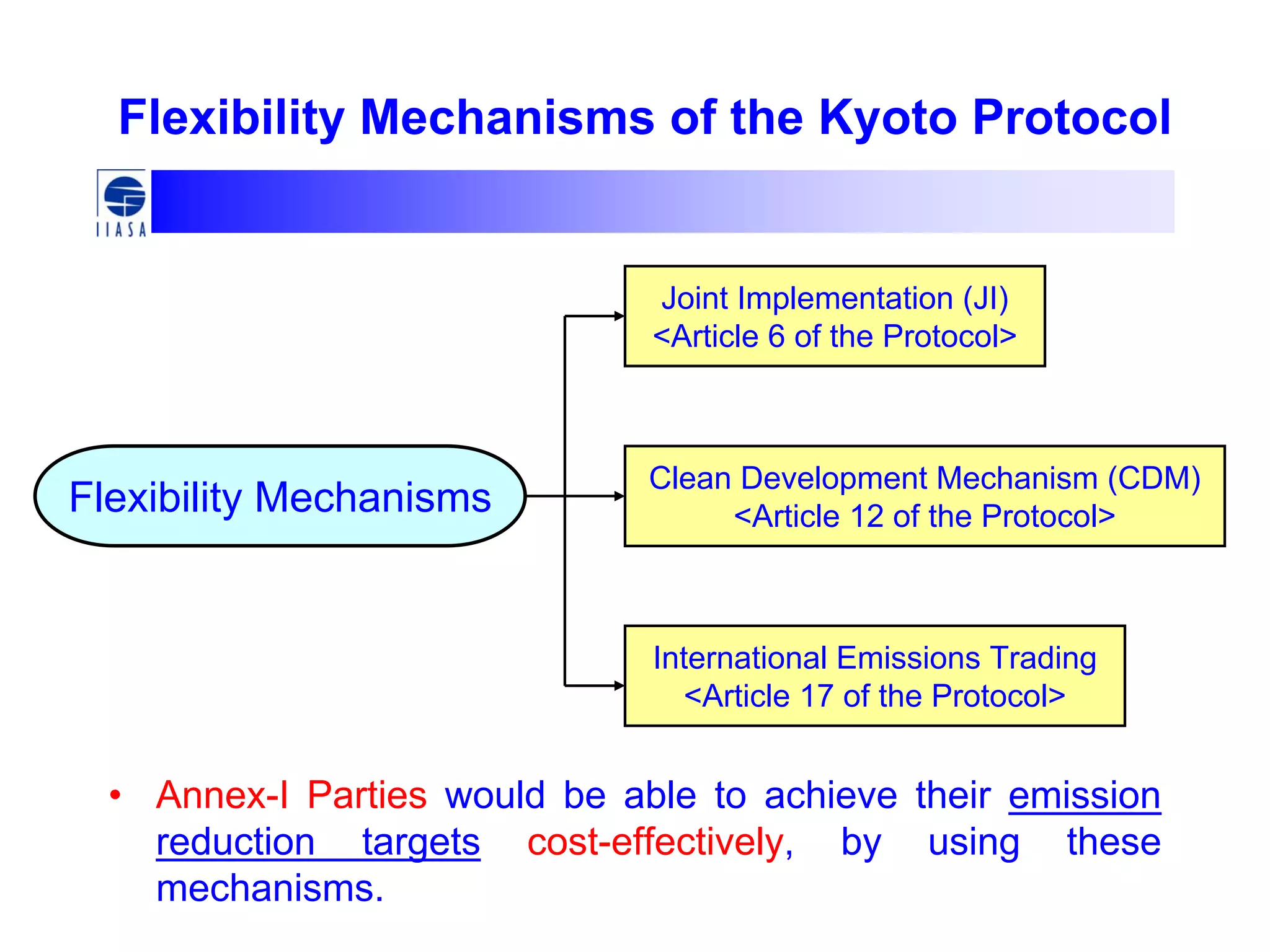 Flexibility Mechanisms of the Kyoto Protocol
Flexibility Mechanisms
Joint Implementation (JI)
<Article 6 of the Protocol>
Clean Development Mechanism (CDM)
<Article 12 of the Protocol>
International Emissions Trading
<Article 17 of the Protocol>
• Annex-I Parties would be able to achieve their emission
reduction targets cost-effectively, by using these
mechanisms.
 