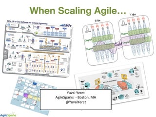 When Scaling Agile…
Yuval	
  Yeret	
  
AgileSparks	
  	
  -­‐	
  Boston,	
  MA	
  
@YuvalYeret	
  
	
  
 