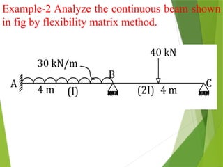 Flexibility Matrix Method for structure analysis | PPTX
