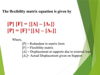 Flexibility Matrix Method for structure analysis | PPTX