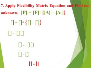 Flexibility Matrix Method for structure analysis | PPTX