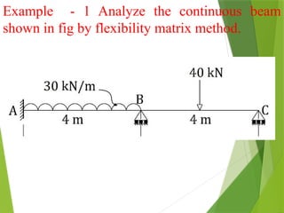 Flexibility Matrix Method for structure analysis | PPTX