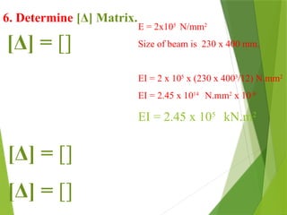 Flexibility Matrix Method for structure analysis | PPTX