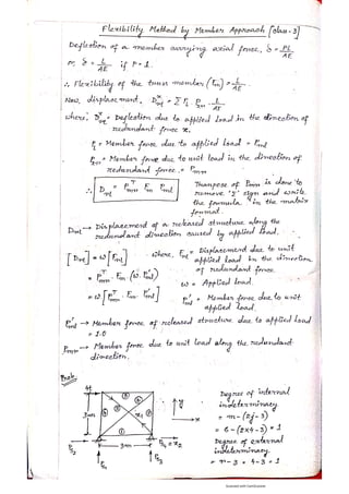 Flexibility Method of Structural Analysis Class Note.pdf
