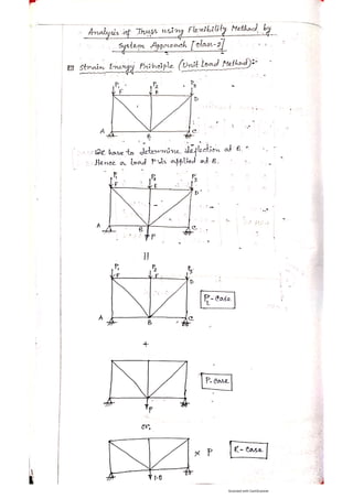 Flexibility Method of Structural Analysis Class Note.pdf