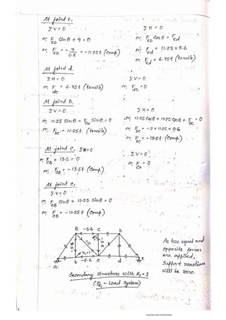 Flexibility Method of Structural Analysis Class Note.pdf