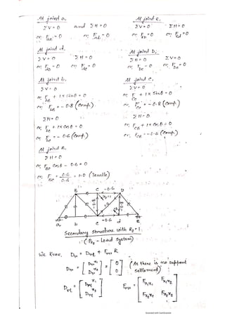 Flexibility Method of Structural Analysis Class Note.pdf