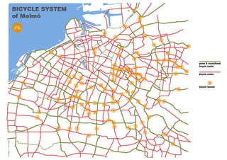 Flexibility Of Traffic