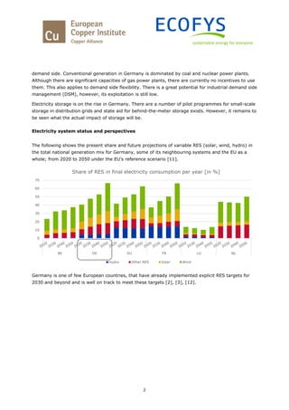 2
demand side. Conventional generation in Germany is dominated by coal and nuclear power plants.
Although there are significant capacities of gas power plants, there are currently no incentives to use
them. This also applies to demand side flexibility. There is a great potential for industrial demand side
management (DSM), however, its exploitation is still low.
Electricity storage is on the rise in Germany. There are a number of pilot programmes for small-scale
storage in distribution grids and state aid for behind-the-meter storage exists. However, it remains to
be seen what the actual impact of storage will be.
Electricity system status and perspectives
The following shows the present share and future projections of variable RES (solar, wind, hydro) in
the total national generation mix for Germany, some of its neighbouring systems and the EU as a
whole; from 2020 to 2050 under the EU’s reference scenario [11].
Germany is one of few European countries, that have already implemented explicit RES targets for
2030 and beyond and is well on track to meet these targets [2], [3], [12].
0
10
20
30
40
50
60
70
BE DE EU FR LU NL
Share of RES in final electricity consumption per year [in %]
Hydro Other RES Solar Wind
 