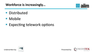 Underwri(en	by:	 Presented	by:	
Workforce	is	increasingly…	
§  Distributed	
§  Mobile	
§  ExpecXng	telework	opXons	
 