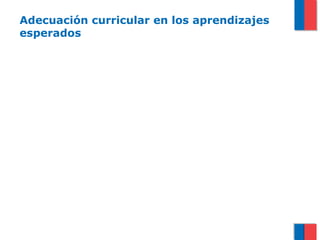 Adecuación curricular en los aprendizajes
esperados

  Ajustar los aprendizajes esperados establecidos en el curriculum, pudiendo
  adoptar diferentes formas en función de los requerimientos específicos de
  cada alumno

Enriquecimiento del curriculum

Graduación de la complejidad

Priorización de objetivos y contenidos

Temporalización

Eliminación de aprendizajes
 