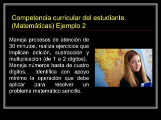 Maneja procesos de atención de 30 minutos, realiza ejercicios que implican adición, sustracción y multiplicación (de 1 a 2 dígitos).  Maneja números hasta de cuatro dígitos.  Identifica con apoyo mínimo la operación que debe aplicar para resolver un problema matemático sencillo. Competencia curricular del estudiante. (Matemáticas) Ejemplo 2 