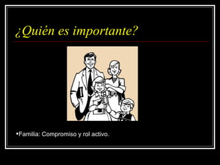¿Quién es importante? Familia: Compromiso y rol activo. 