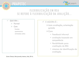 PRAPETEC
FLEXIBILIZAÇÃO EM REA
SE REFERE À FLEXIBILIZAÇÃO DA AVALIÇÃO...
(Fonte: Okada, Mikroyannidis, Meister, Little, 2014)
 QUE ERA :
 Formal
 Com
Exames
questionários
atividades online
 E AGORA É :
Auto avaliação, orientação
guiada
Com:
• Feedback informal
• avaliação baseada em
competência
• flexibilidade para
creditação de REA
• sistemas de identificação de
avaliação.
 