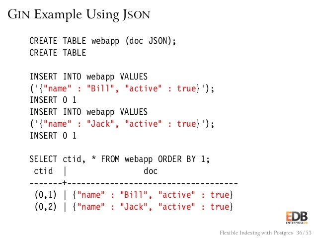 Postgres Insert Into Table From Select Decorations I Can