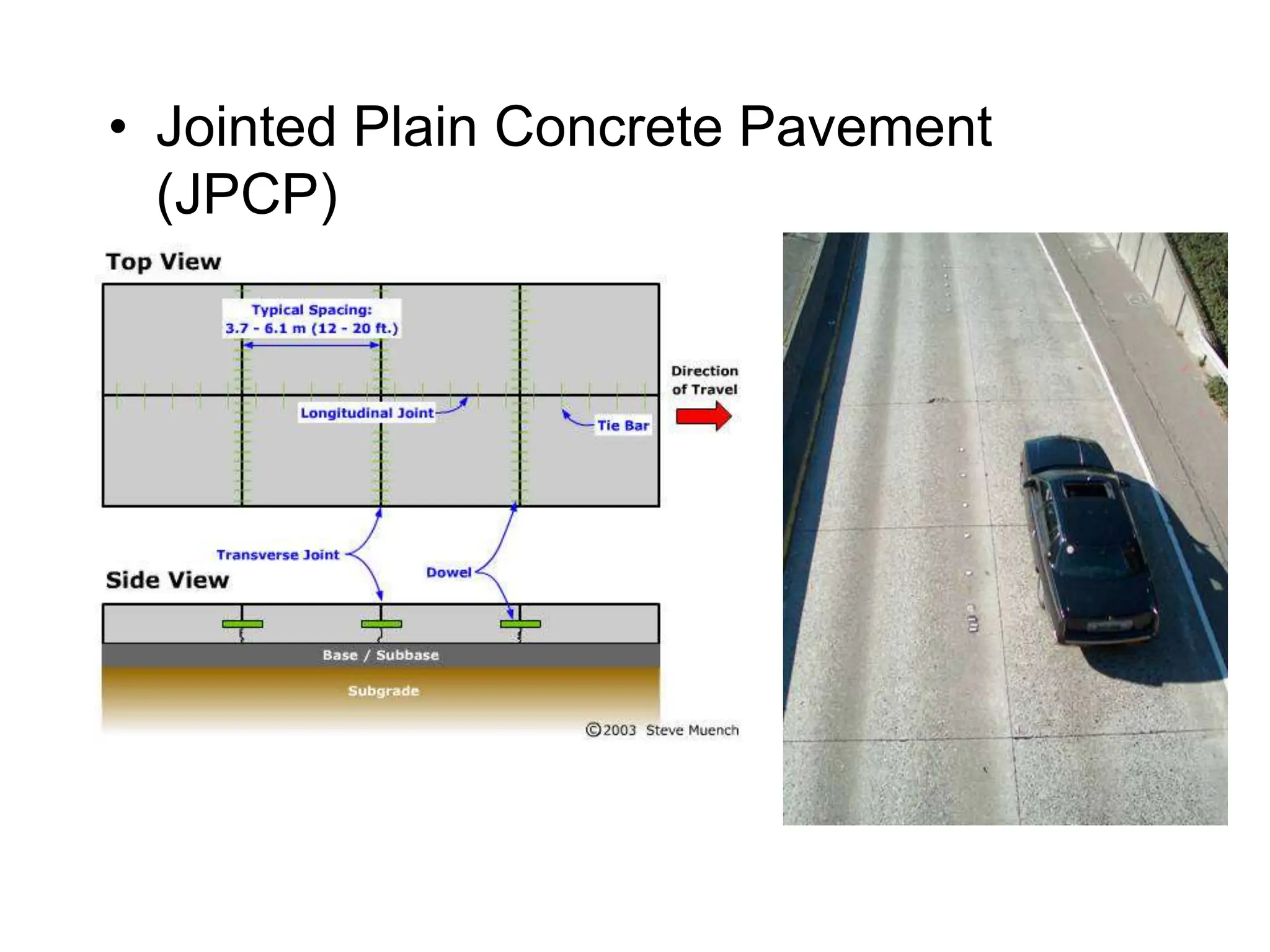• Jointed Plain Concrete Pavement
(JPCP)
 