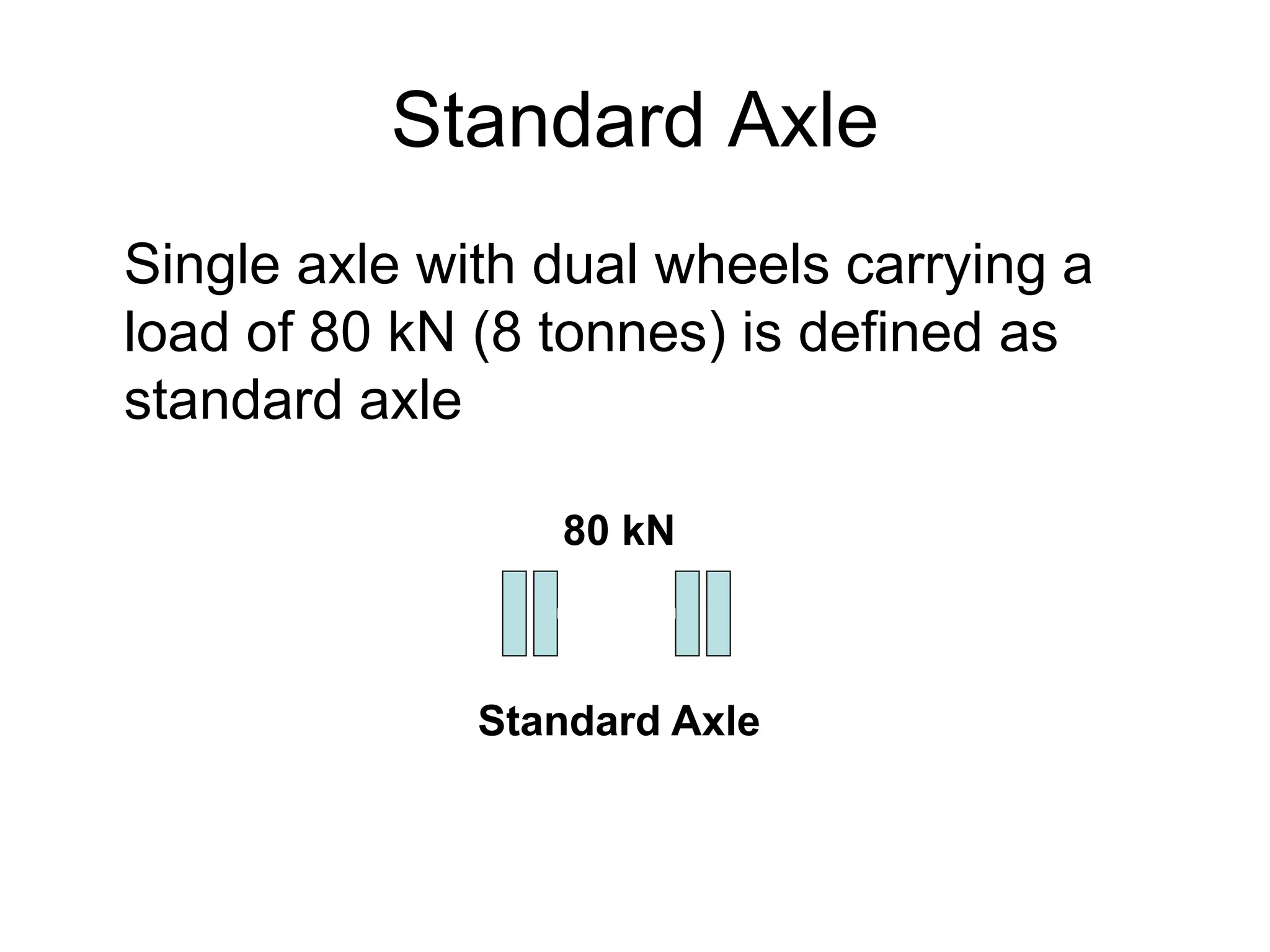Standard Axle
Single axle with dual wheels carrying a
load of 80 kN (8 tonnes) is defined as
standard axle
80 kN
Standard Axle
 
