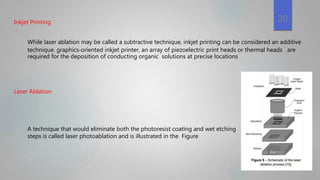 20
Laser Ablation
A technique that would eliminate both the photoresist coating and wet etching
steps is called laser photoablation and is illustrated in the Figure
Inkjet Printing
While laser ablation may be called a subtractive technique, inkjet printing can be considered an additive
technique. graphics‐oriented inkjet printer, an array of piezoelectric print heads or thermal heads are
required for the deposition of conducting organic solutions at precise locations
 