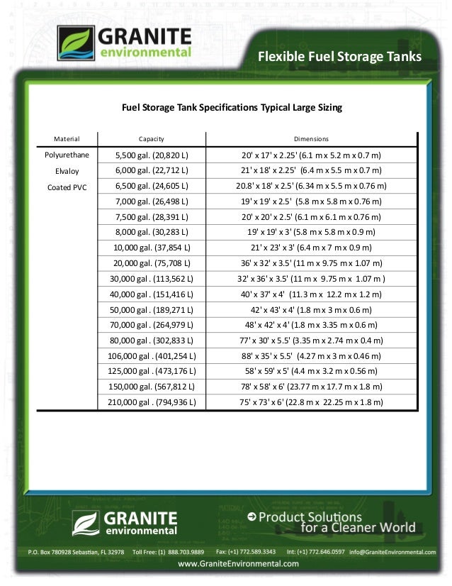 Flexible Fuel Storage Tank