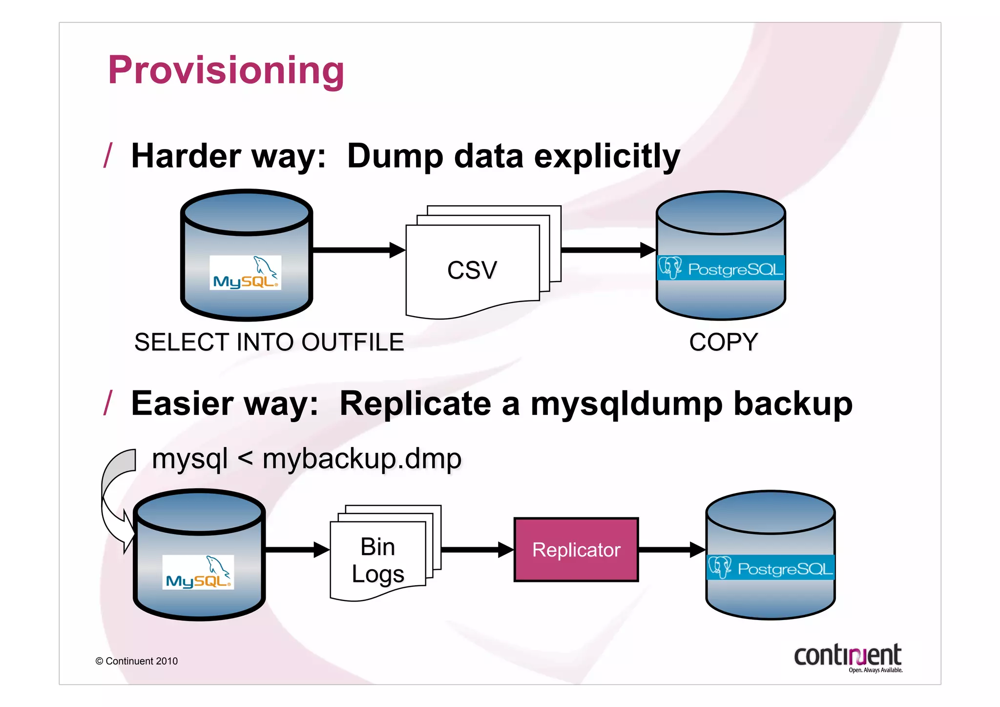 Provisioning

 /  Harder way: Dump data explicitly




 /  Easier way: Replicate a mysqldump backup



                          Replicator




© Continuent 2010
 