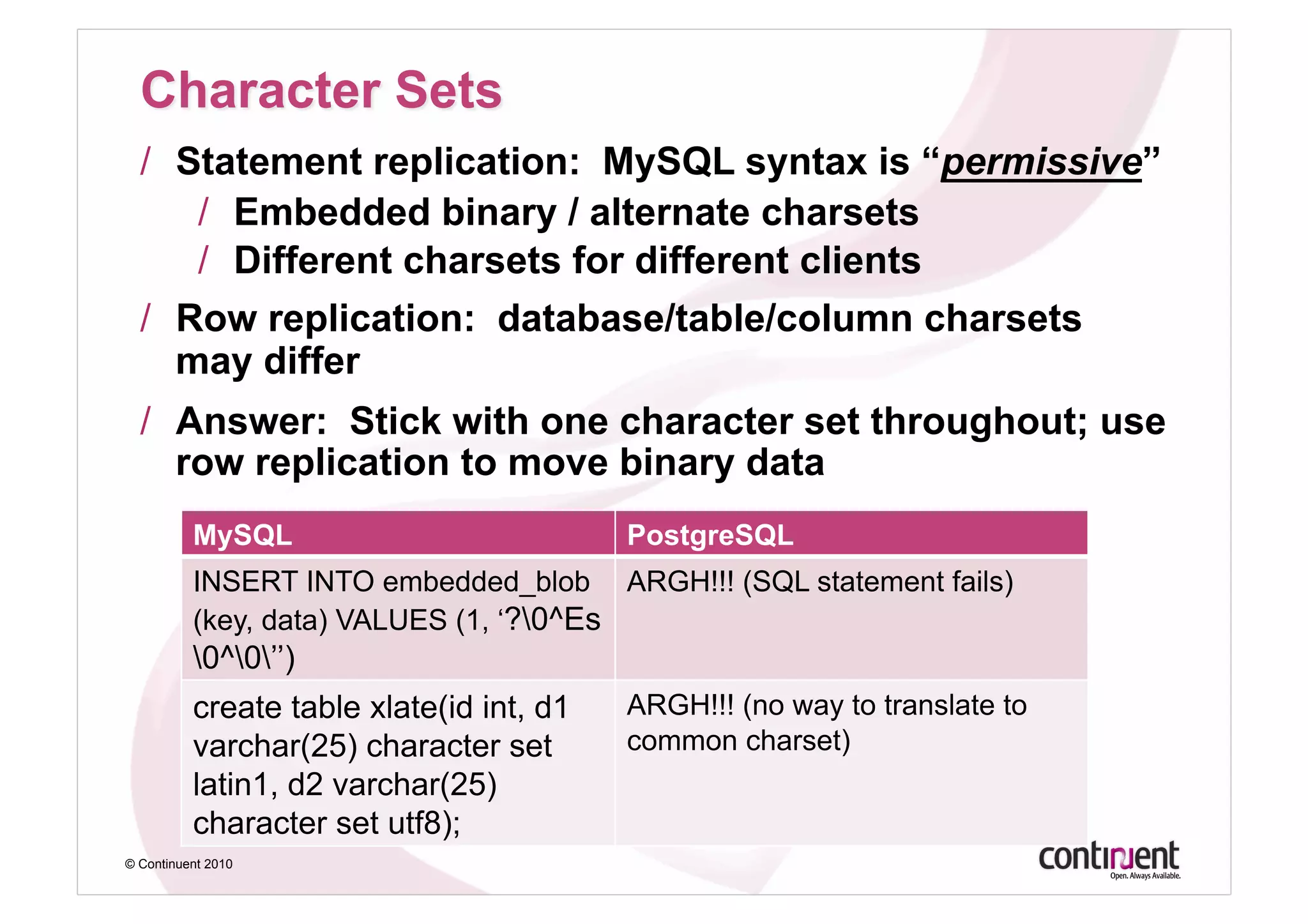 /  Statement replication: MySQL syntax is “permissive”
      /  Embedded binary / alternate charsets
      /  Different charsets for different clients
  /  Row replication: database/table/column charsets
     may differ
  /  Answer: Stick with one character set throughout; use
     row replication to move binary data
          MySQL                           PostgreSQL
          INSERT INTO embedded_blob ARGH!!! (SQL statement fails)
          (key, data) VALUES (1, ‘?0^Es
          0^0’’)
          create table xlate(id int, d1   ARGH!!! (no way to translate to
          varchar(25) character set       common charset)
          latin1, d2 varchar(25)
          character set utf8);
© Continuent 2010
 