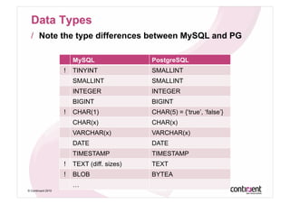 /  Note the type differences between MySQL and PG

                        MySQL                PostgreSQL
                    !   TINYINT              SMALLINT
                        SMALLINT             SMALLINT
                        INTEGER              INTEGER
                        BIGINT               BIGINT
                    !   CHAR(1)              CHAR(5) = {‘true’, ‘false’}
                        CHAR(x)              CHAR(x)
                        VARCHAR(x)           VARCHAR(x)
                        DATE                 DATE
                        TIMESTAMP            TIMESTAMP
                    !   TEXT (diff. sizes)   TEXT
                    !   BLOB                 BYTEA
                        …
© Continuent 2010
 