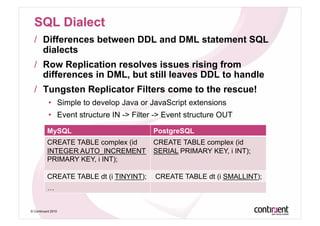 /  Differences between DDL and DML statement SQL
     dialects
  /  Row Replication resolves issues rising from
     differences in DML, but still leaves DDL to handle
  /  Tungsten Replicator Filters come to the rescue!
           •  Simple to develop Java or JavaScript extensions
           •  Event structure IN -> Filter -> Event structure OUT

          MySQL                          PostgreSQL
          CREATE TABLE complex (id       CREATE TABLE complex (id
          INTEGER AUTO_INCREMENT         SERIAL PRIMARY KEY, i INT);
          PRIMARY KEY, i INT);

          CREATE TABLE dt (i TINYINT);    CREATE TABLE dt (i SMALLINT);
          …


© Continuent 2010
 