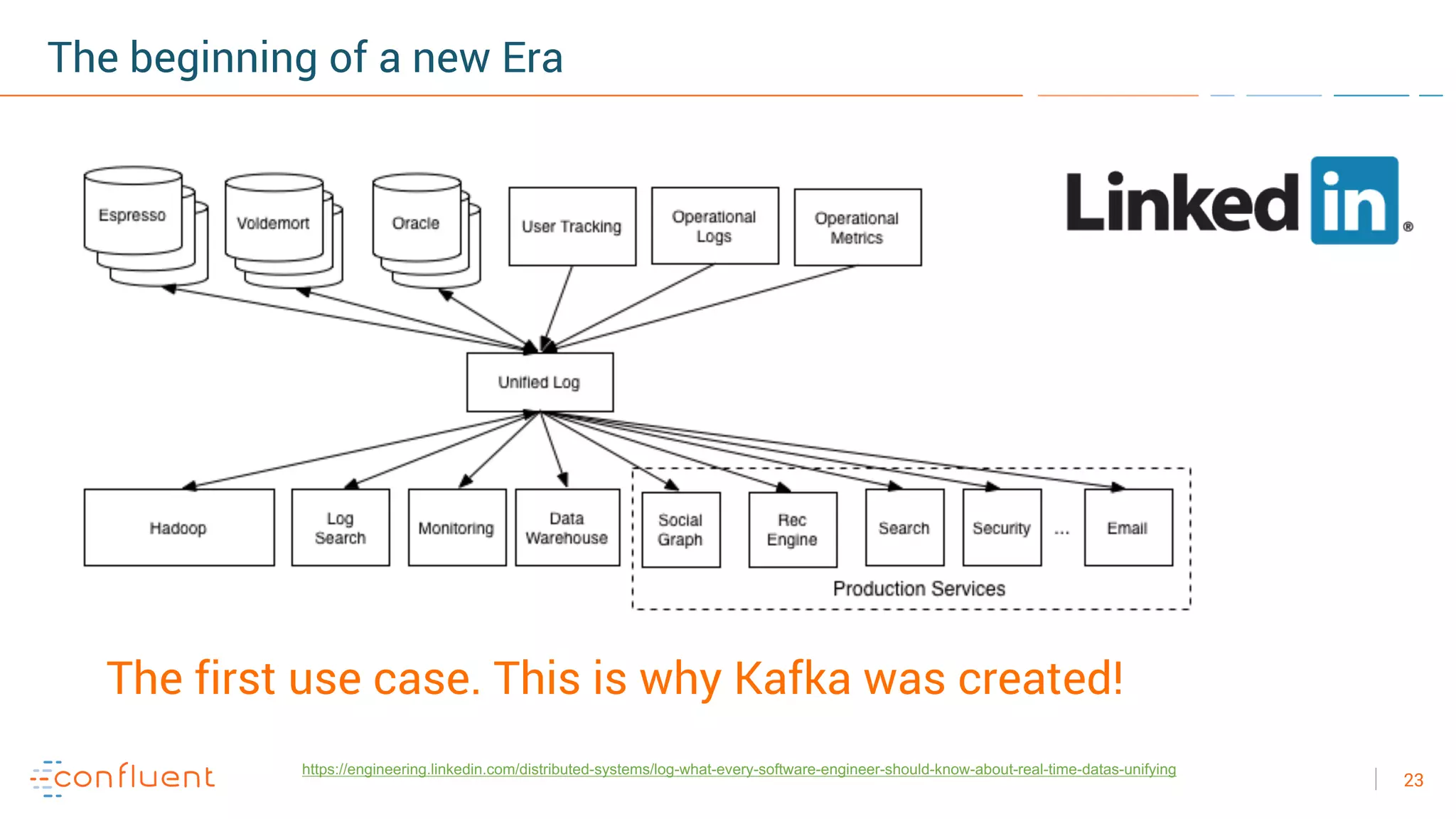 23
The beginning of a new Era
https://engineering.linkedin.com/distributed-systems/log-what-every-software-engineer-should-know-about-real-time-datas-unifying
The first use case. This is why Kafka was created!
 