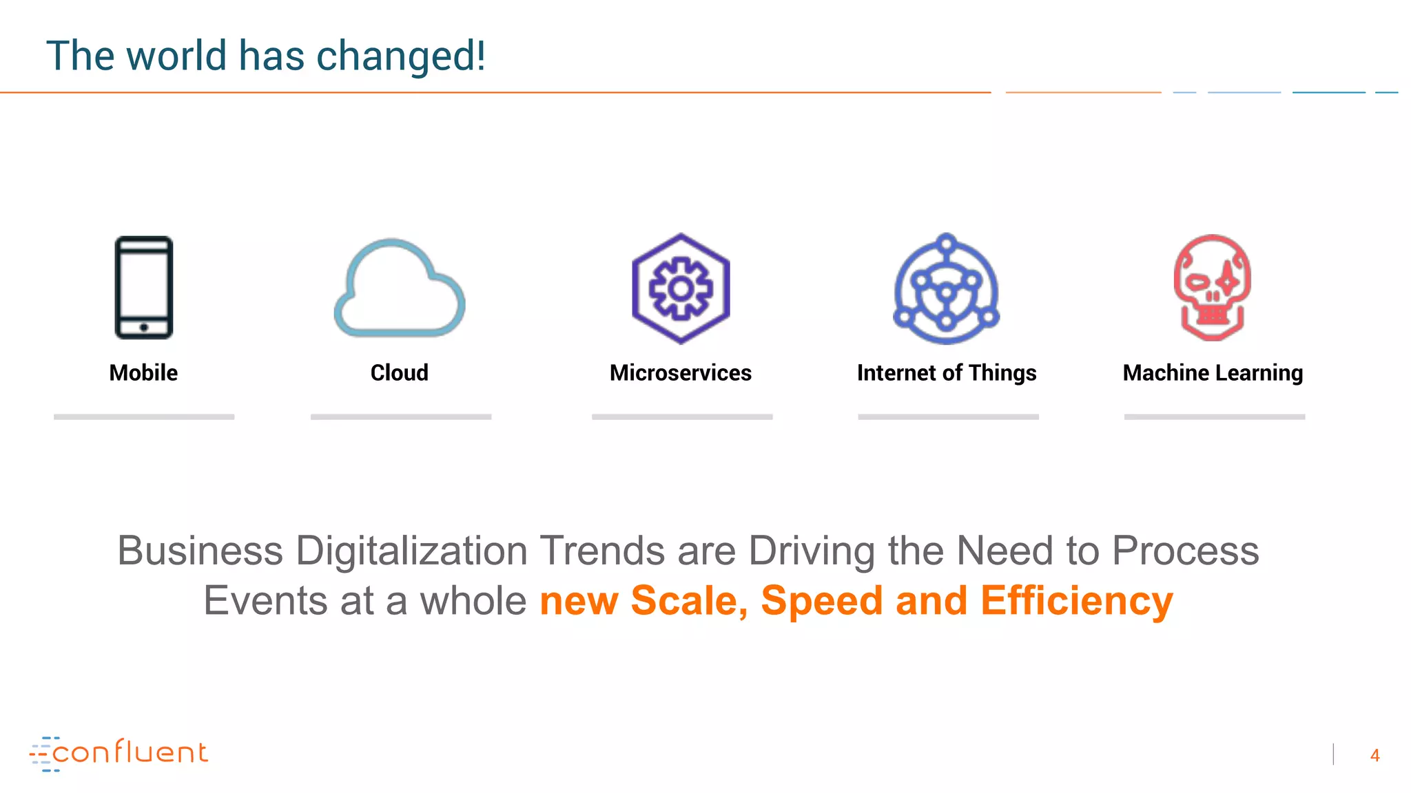 4
Business Digitalization Trends are Driving the Need to Process
Events at a whole new Scale, Speed and Efficiency
Mobile Cloud Microservices Internet of Things Machine Learning
The world has changed!
 