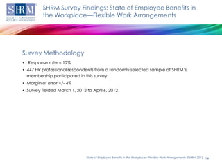 SHRM Survey Findings: State of Employee Benefits in
          the Workplace—Flexible Work Arrangements




Survey Methodology
• Response rate = 12%
• 447 HR professional respondents from a randomly selected sample of SHRM’s
  membership participated in this survey
• Margin of error +/- 4%
• Survey fielded March 1, 2012 to April 6, 2012




                               State of Employee Benefits in the Workplace—Flexible Work Arrangements ©SHRM 2012 14
 