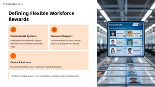 Flexible Workforce Rewards: A Complete Guide to Meaning, Benefits ...