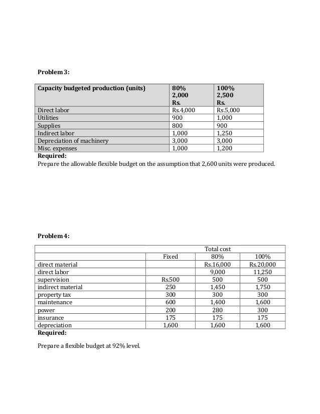 fixed versus flexible expenses worksheet fixed versus flexible expenses worksheet