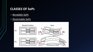 CLASSES OF SoPs
Bendable SoPs
Stretchable SoPs
 