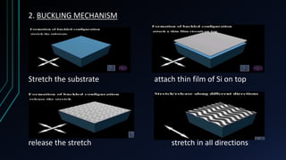 2. BUCKLING MECHANISM
Stretch the substrate attach thin film of Si on top
release the stretch stretch in all directions
 