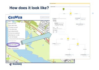 How does it look like?
                         11
 